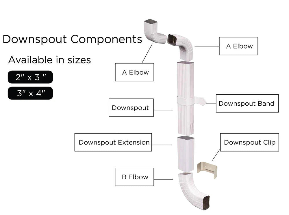 Gutterman’s Supply Corrugated Steel Downspout 2" x 3" - Musket Brown
